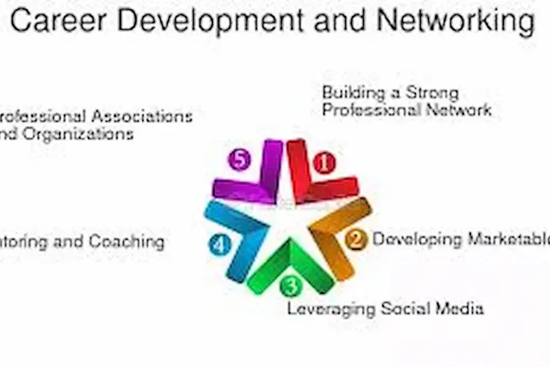 Common Mistakes to Avoid in Career Development