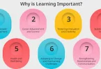 Why Learning Resources Are Important