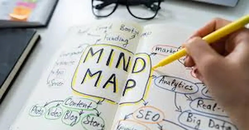 how to achieve student success