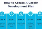 how to plan career development