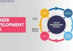 top career development tips for students