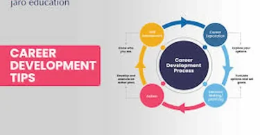 top career development tips for students