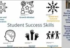 types of skills for student success
